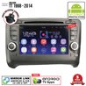 AUDI TT 1998 - 2014 SKY NAVI 7" FULL ANDROID Double Din GPS DVD CD USB SD BLUETOOTH IOS Mirror Link Player