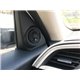 JBL GTO19T 3/4" (19mm) 45W RMS 135W Peak Power 3-ohms Component Tweeter Car Audio System with Built-in Crossover Networks