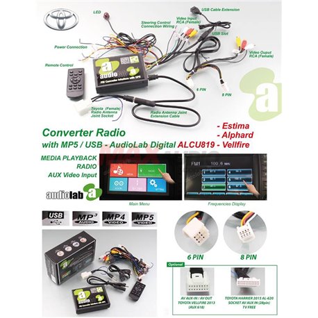 TOYOTA ALPHARD VELLFIRE ESTIMA HARRIER AUDIOLAB FM Radio Converter Interface with MP5 USB