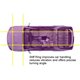 PERODUA VIVA STIFF RING T6 Aluminium Rigid Collar Anti Vibration Redefine Subframe Chassis Stability Tuning Kit