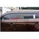 PROTON X70 Premium Smoke Black Injection Stainless Steel Lining Rain Guard Door Window Visor