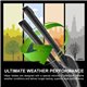 Original RAIN-TECH MITA PREMIUM 2in1 Water Repellent Coating Silicone Aerodynamic Clean Wipe Safety Wiper Blades