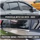 MOST HONDA PERODUA PROTON TOYOTA Car Door Window Bottom Chrome Seal Moulding Line Lining Sticker Trim Strip Belt