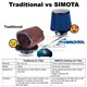 WORKS ENGINEERING SIMOTA 2.5" 3" 4" 4.5" 6" Black Edition Open Pod Port Non Woven Stainless Washable Engine Air Filter