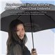 Automatic Open Close Rain Sun Anti-UV Windproof Water Repellent Coated 3-Folding 8-Ribs Portable Daily Car Umbrella