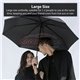 Automatic Open Close Rain Sun Anti-UV Windproof Water Repellent Coated 3-Folding 8-Ribs Portable Daily Car Umbrella